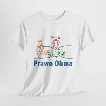Prawo Ohma - najlepsza ściąga z fizyki i elektrotechniki!