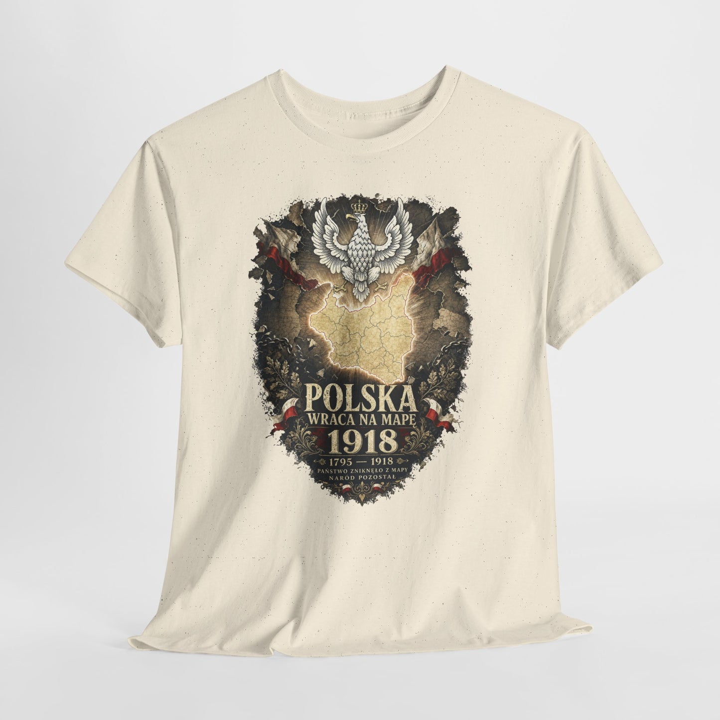 Polska Wraca na Mapę - 1795 - 1918