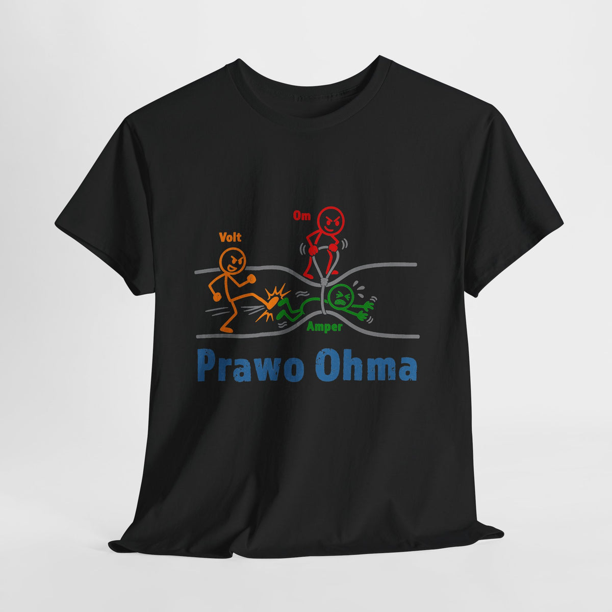 Prawo Ohma - najlepsza ściąga z fizyki i elektrotechniki!