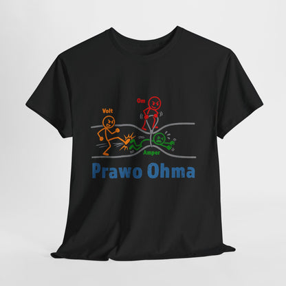 Prawo Ohma - najlepsza ściąga z fizyki i elektrotechniki!