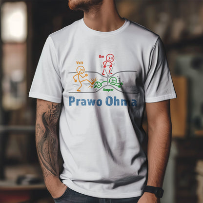 Prawo Ohma - najlepsza ściąga z fizyki i elektrotechniki!