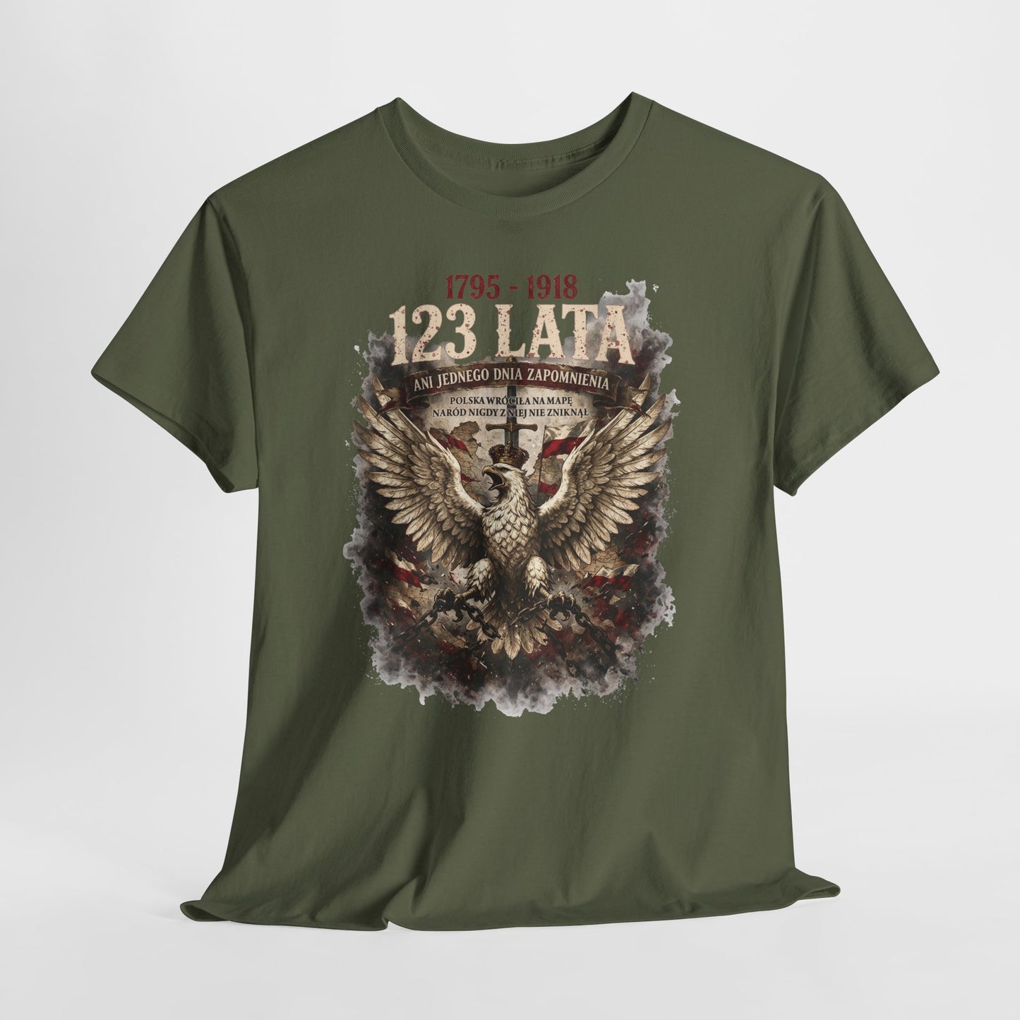 123 Lata - Polska pod zaborami